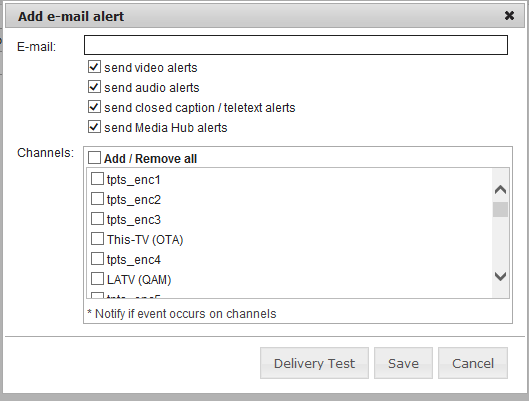 Figure: Add e-mail alert Window