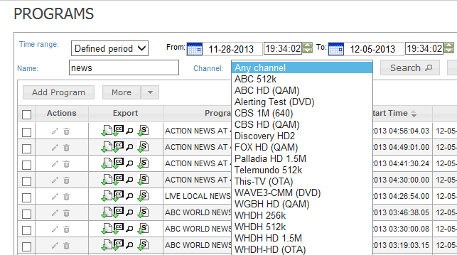 Figure: Filtering by Channel