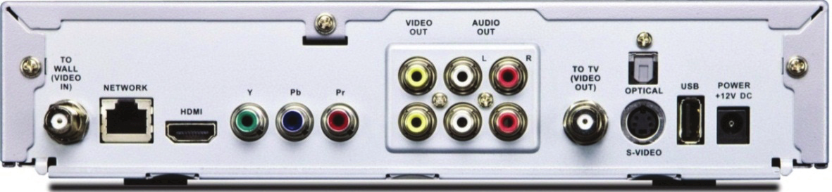 Figure: Typical STB Rear Panel