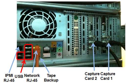 Figure: Typical server rear panel