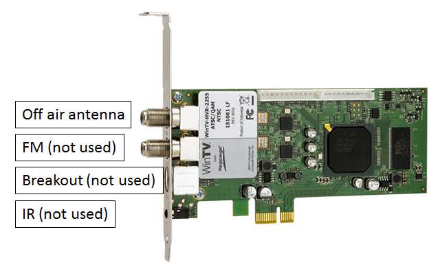 Figure: Hauppauge HVR-2255