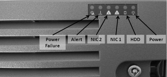 Figure: Volicon Media Intelligence service front panel indicators (security panel in place)