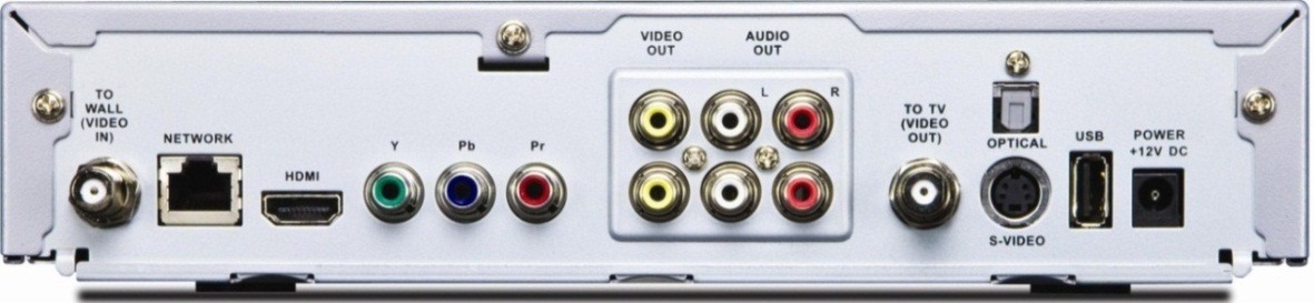 Figure: Typical STB rear panel