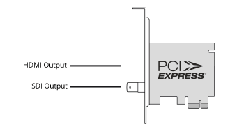 Figure: DeckLink Mini Monitor connections