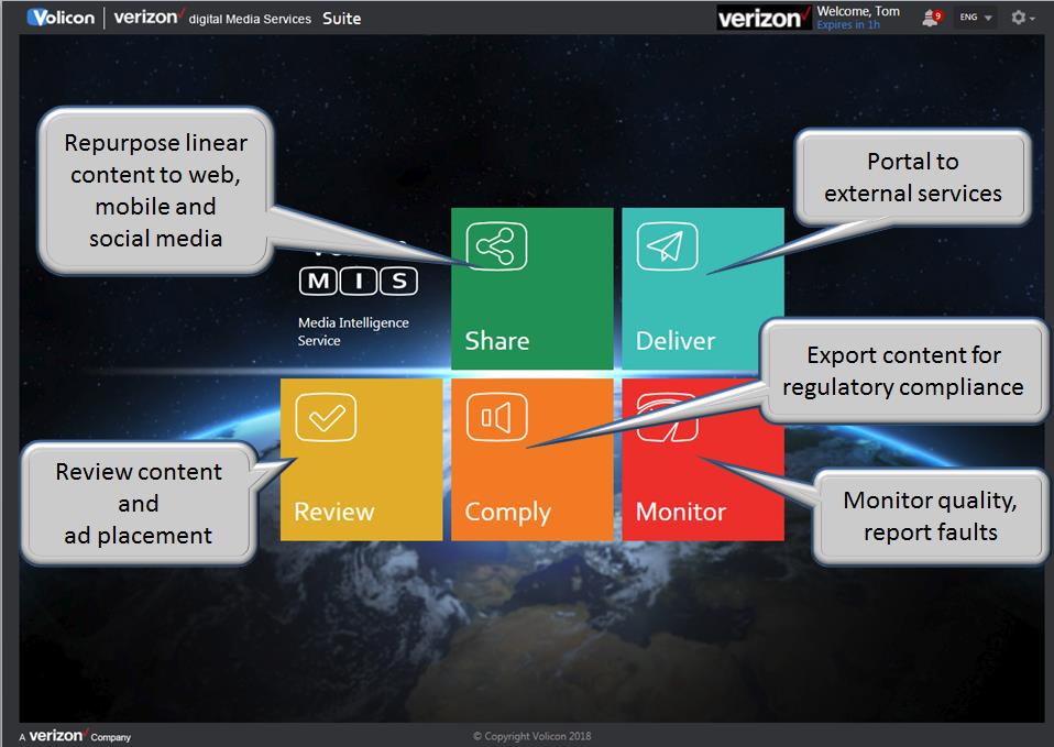 Figure: Main menu