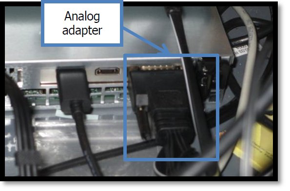 Figure 6.4. Composite Port Location and Analog Adapter.